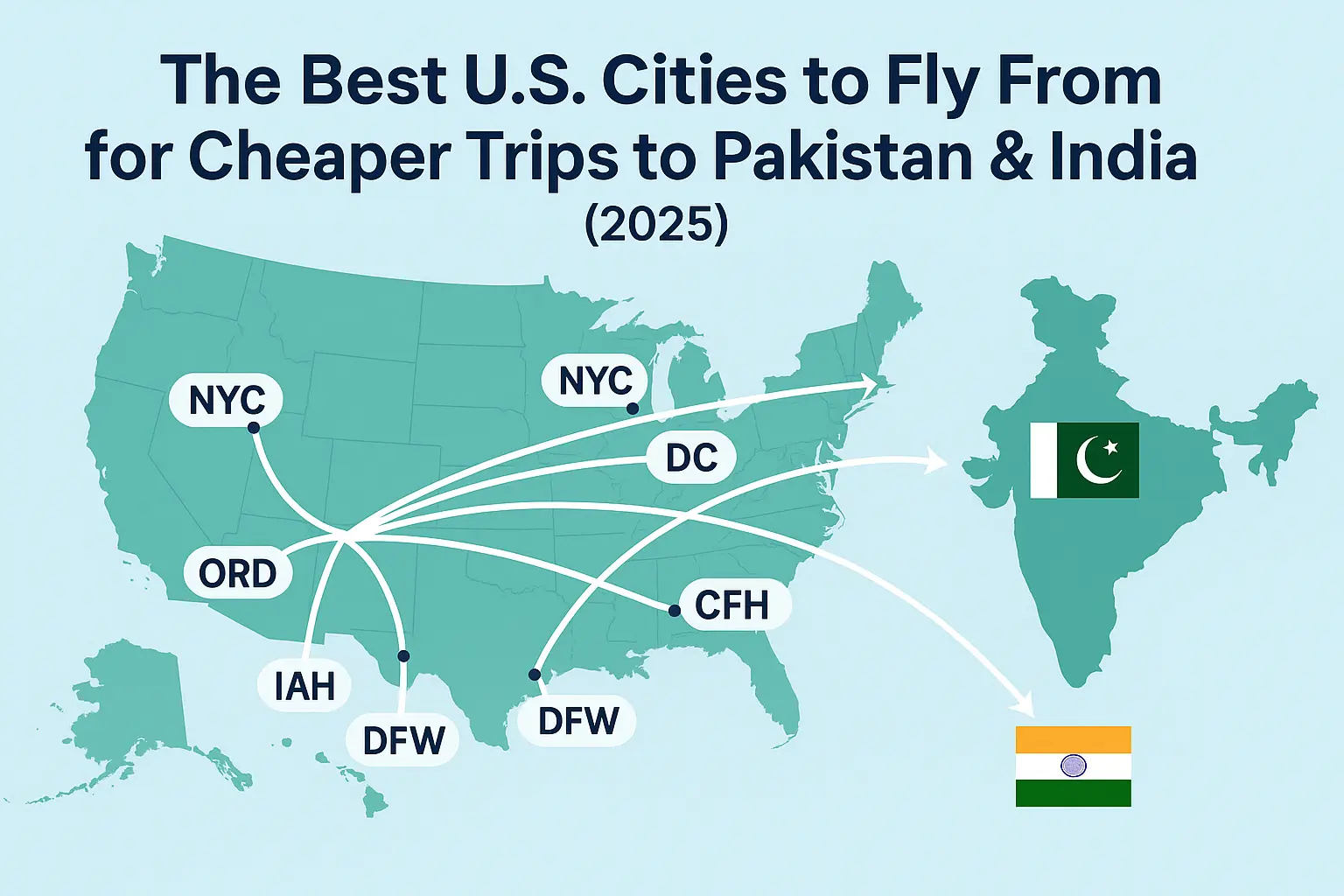 Best US Cities for Cheaper Flights to Pakistan and India